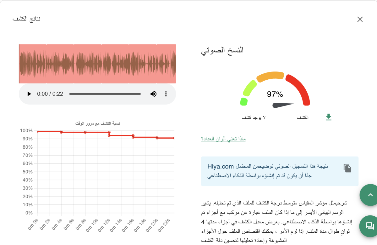 لم يبث برنامج شبكات خبرا عن تأثير بركان أثيوبيا على اليمن